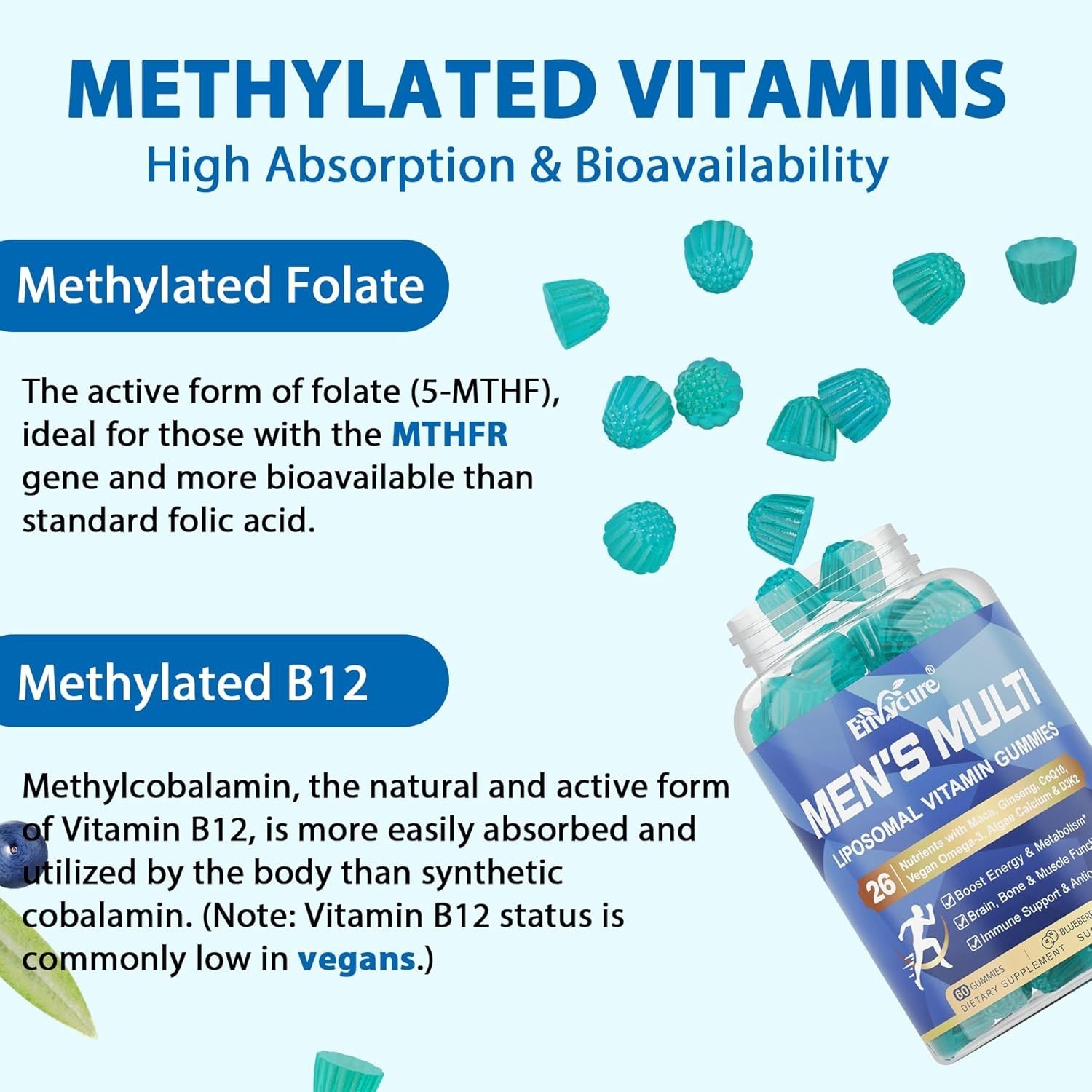 Methylated Men’s Multivitamin Gummies – Vegan, Omega-3, CoQ10, Immune