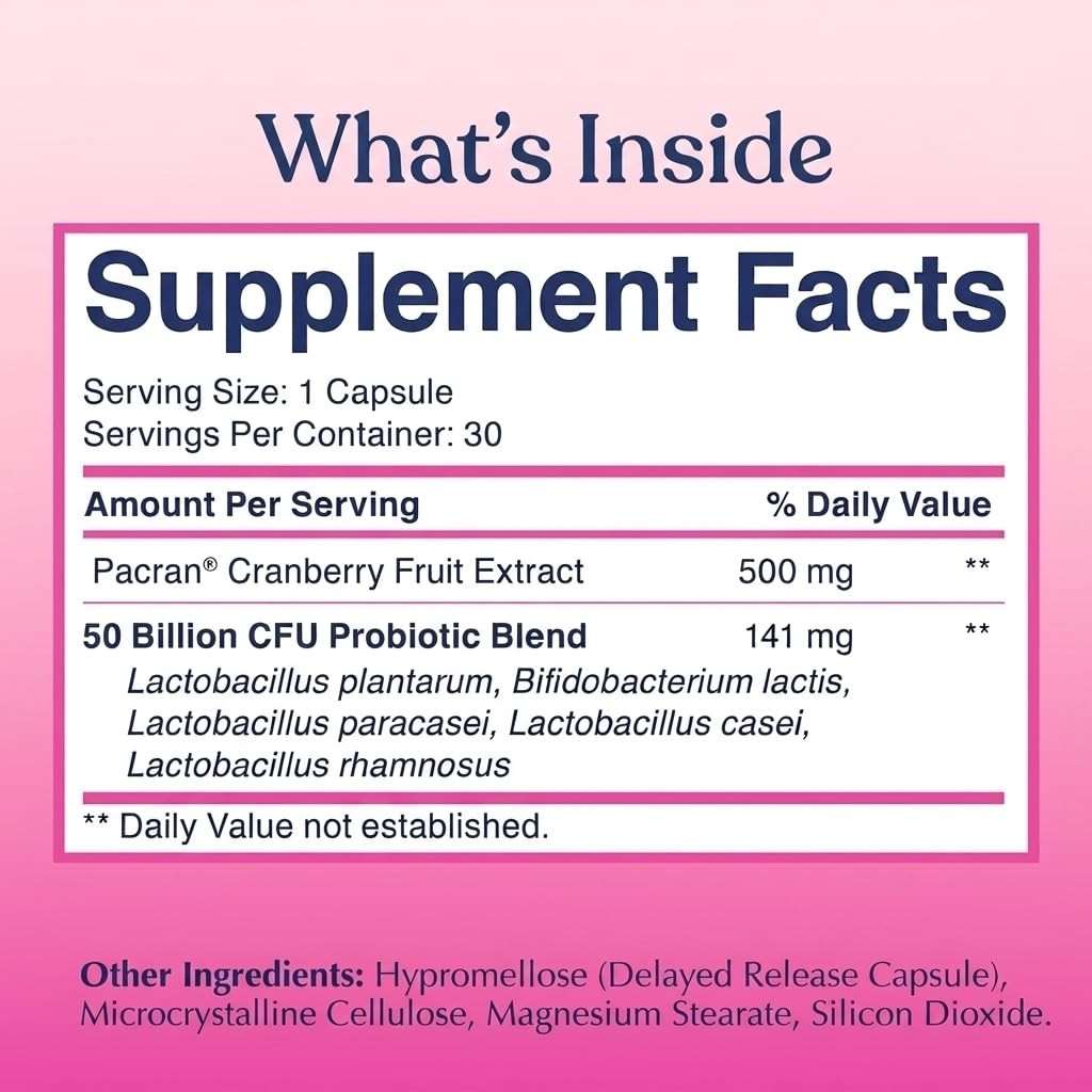 LOVEBUG Yeast + Vaginal pH Support | Clinically Studied Ingredients for Yeast &