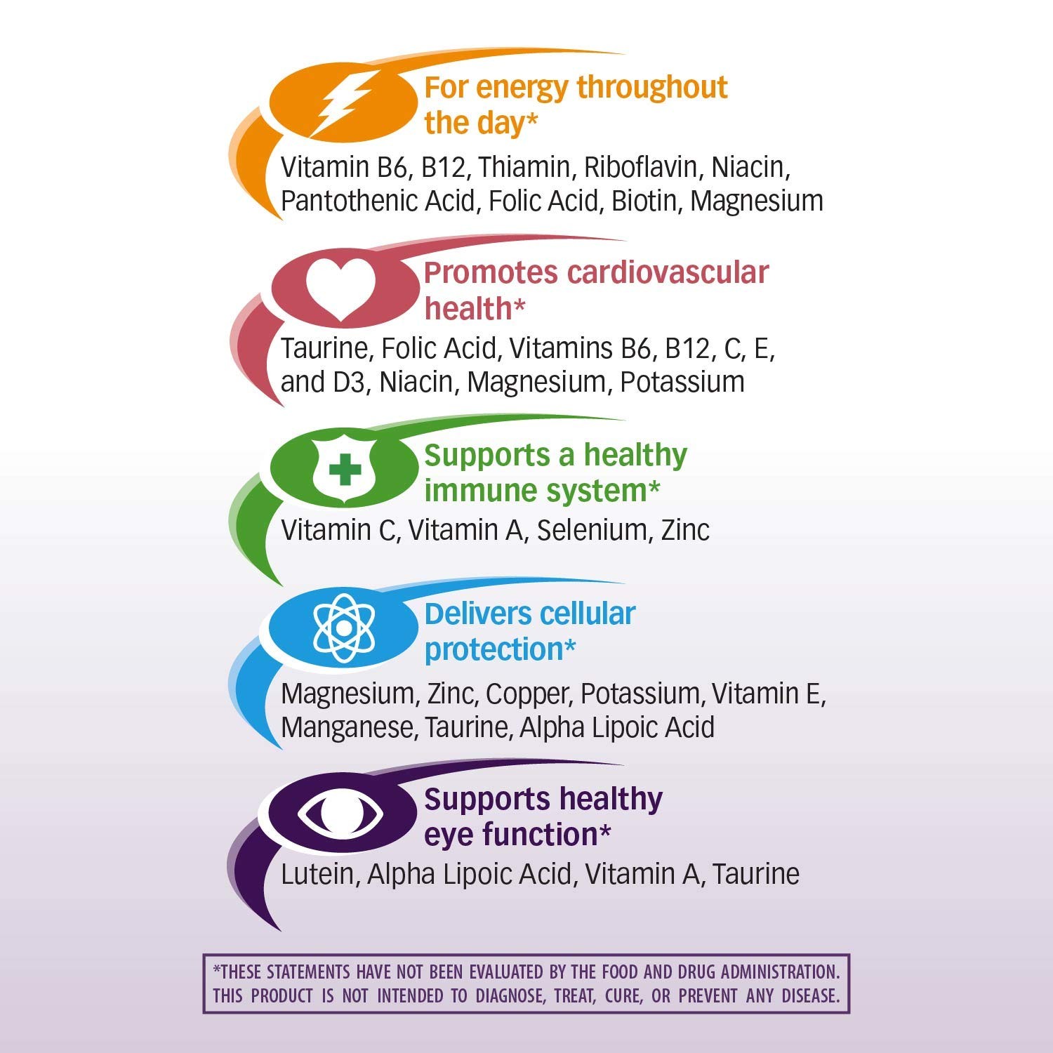 Nature’s Way alpha betic, Diabetic Multivitamin for 30 Count (Pack of 1)
