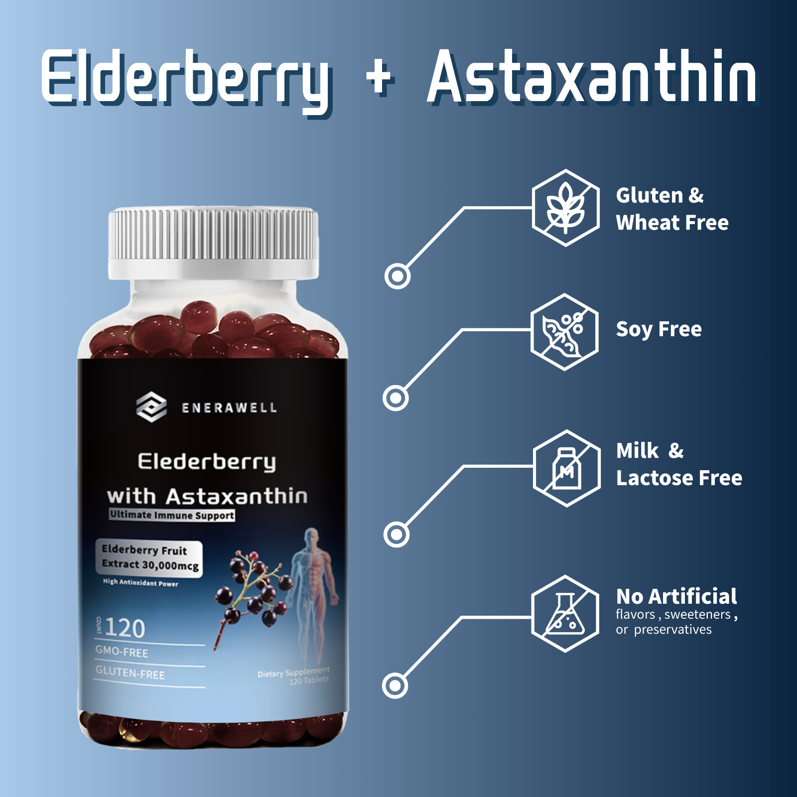 Astaxanthin 12mg | Premium Antioxidant Supplements with Black Elderberry 07/2027