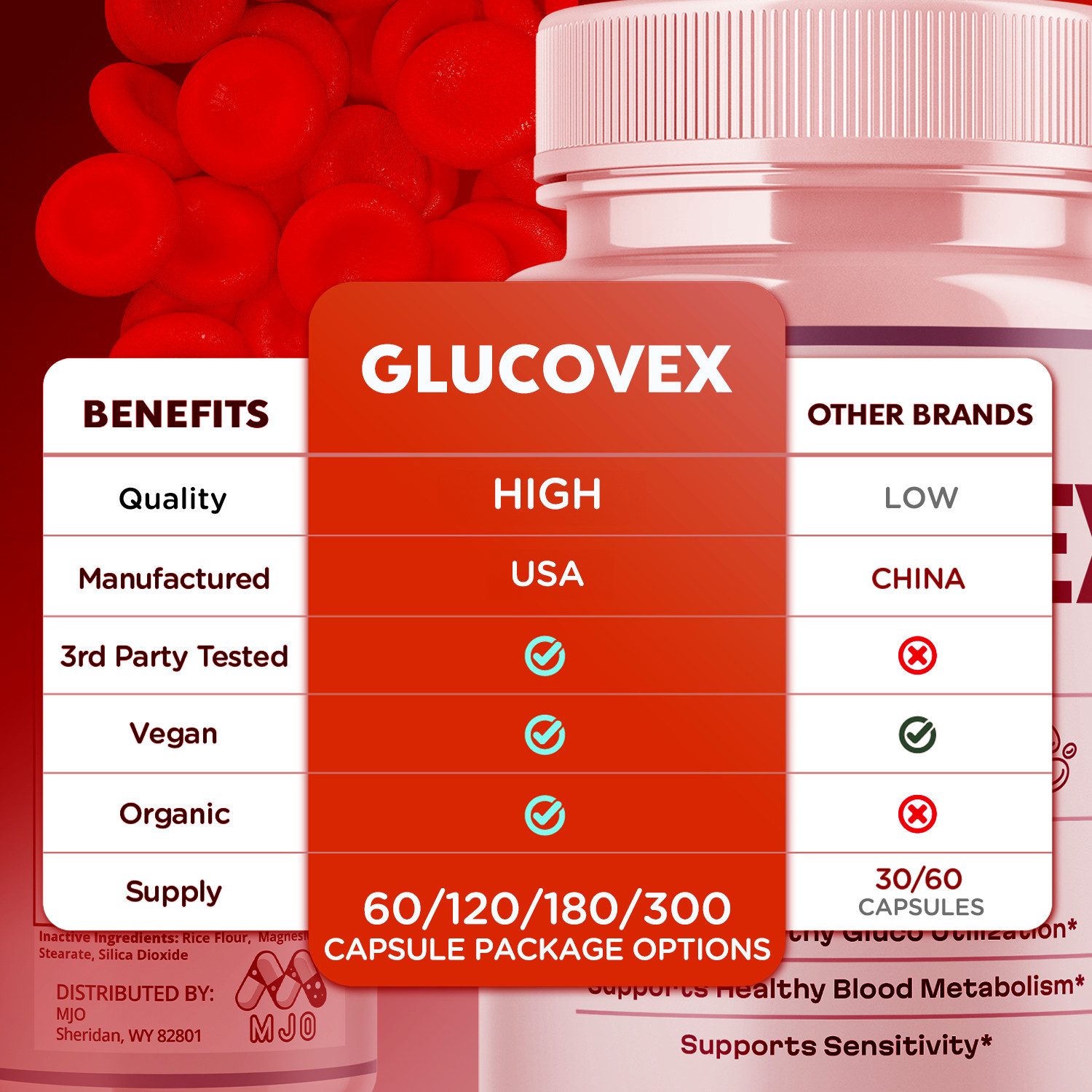 (1 Pack) Glucovex Advanced Support Blood Supplement Formula Gluco Vex 60 Caps
