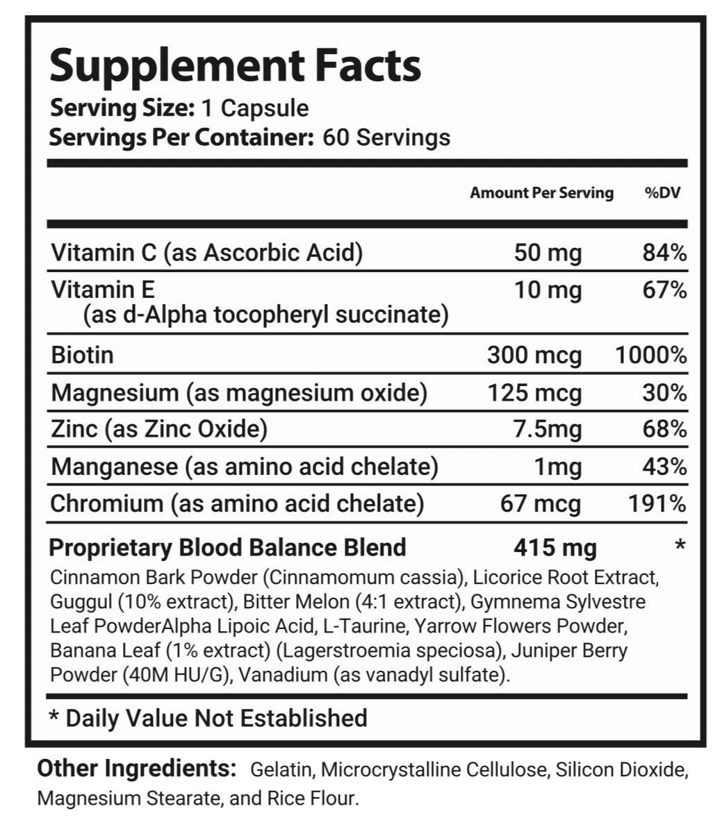 5 New Unopened Bottles 60count Each, Sugar Wise Blood Sugar Supplement Fast Ship