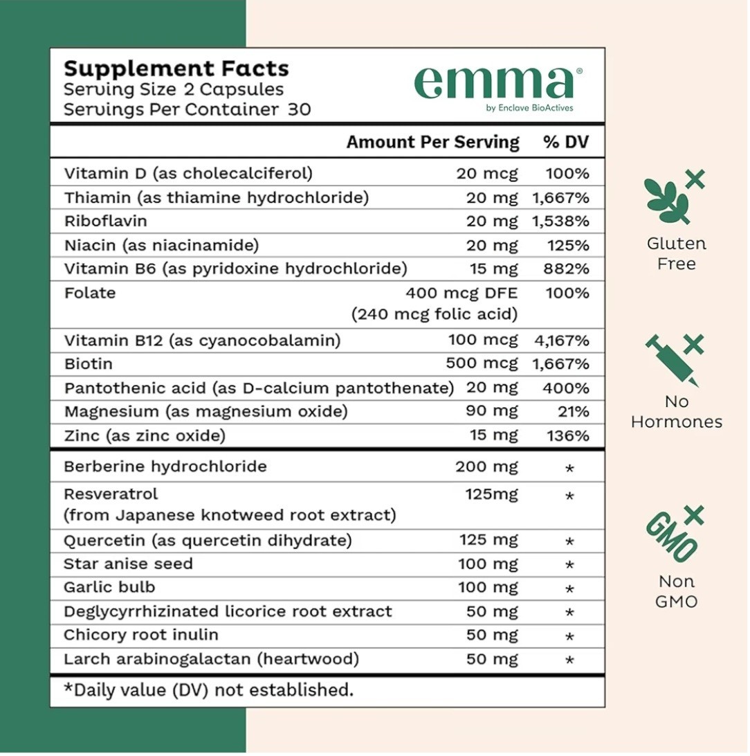 Emma Gut Health Doctors Endorsed Supplement.60 Capsules Relief from Gas/Bloating