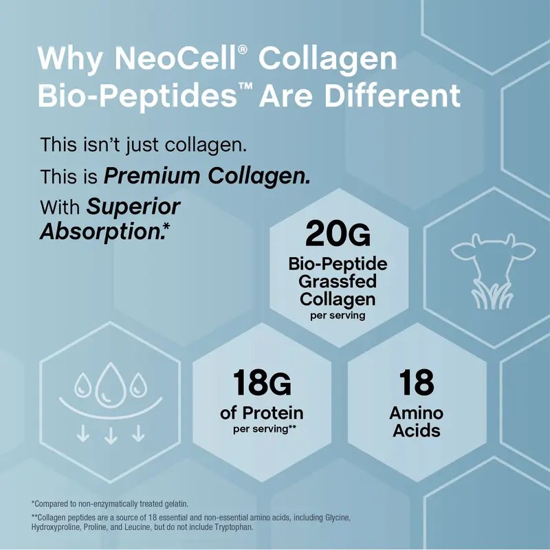 NeoCell Collagen Peptides Powder 20oz – Grass-Fed with 18 Amino Acids