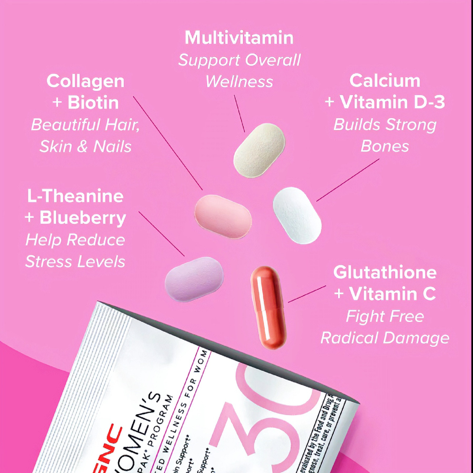 3 Pack Women’s Vitapak Program 30+ Multivitamin 30-Day Supply 150 Ct Daily Women