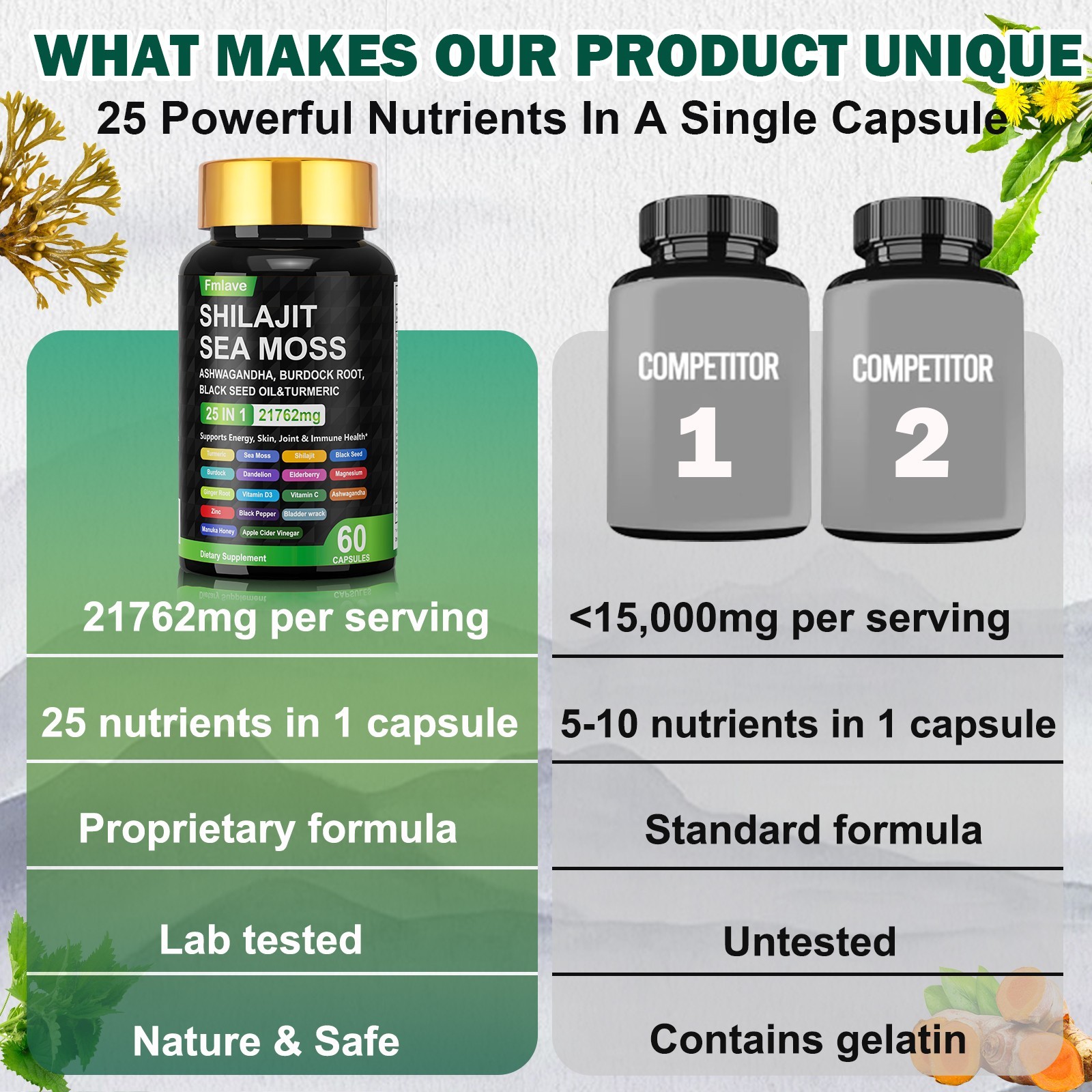 Sea Moss, Black Seed Oil, Ashwagandha, Turmeric Ginger Shilajit Burdock 60 caps