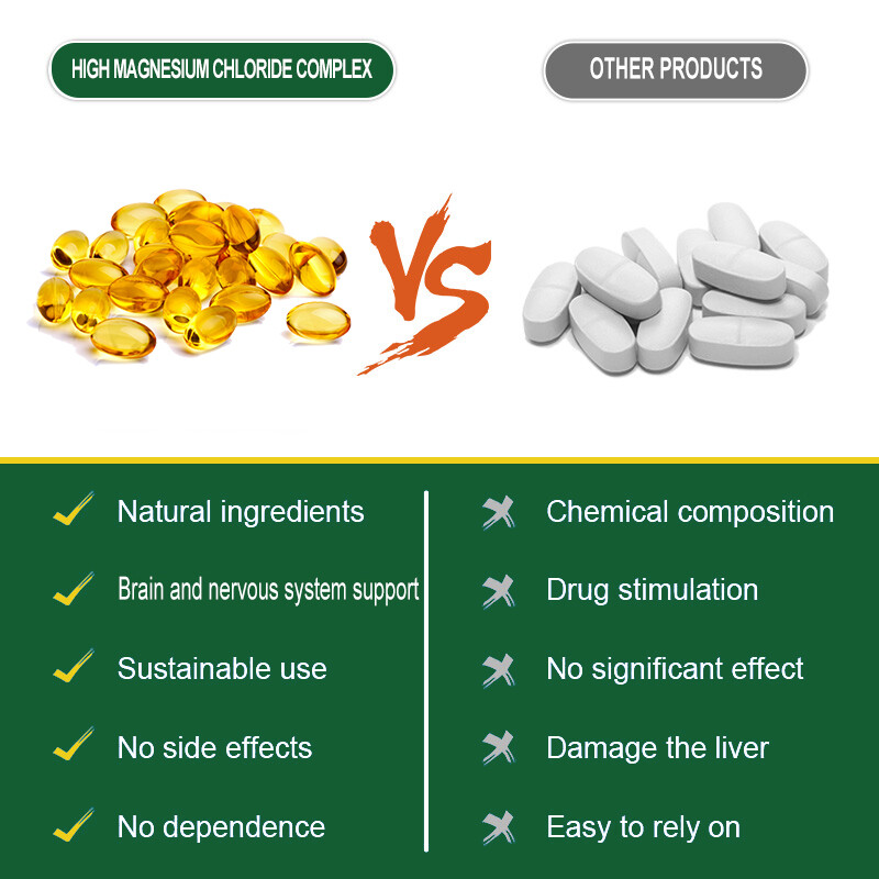 Magnesium Citrate Capsules-2000mg of Magnesium Citrate & Oxide 10/60/120 Caps