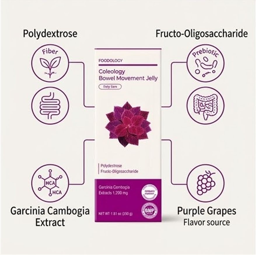 FOODOLOGY Coleology Bowel Movement Jelly 2-Pack Grape Garcinia Cambogia 500g