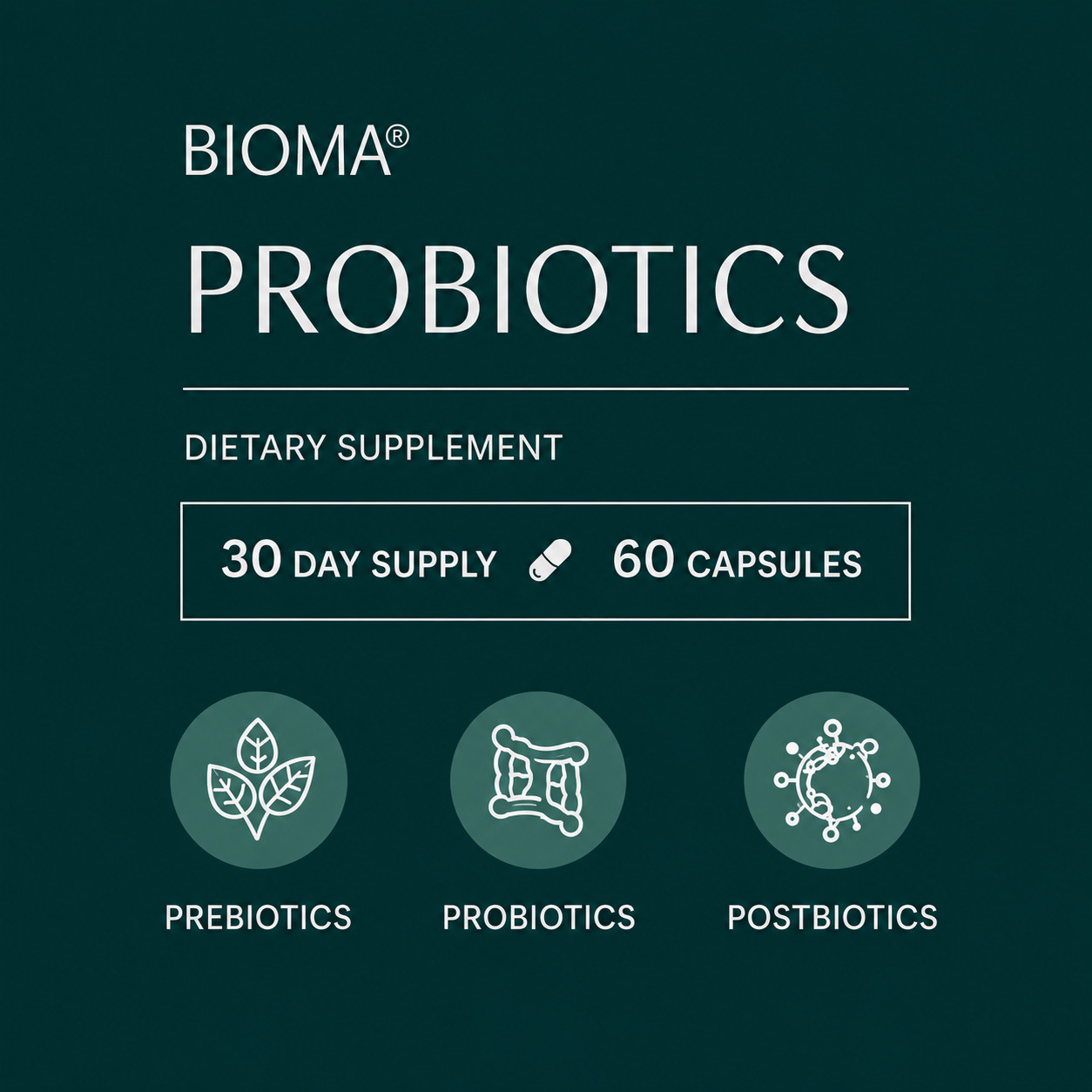 Bioma 3-in-1 Synbiotic Probiotics 60 Capsules Digestive & Gut Balance Formula