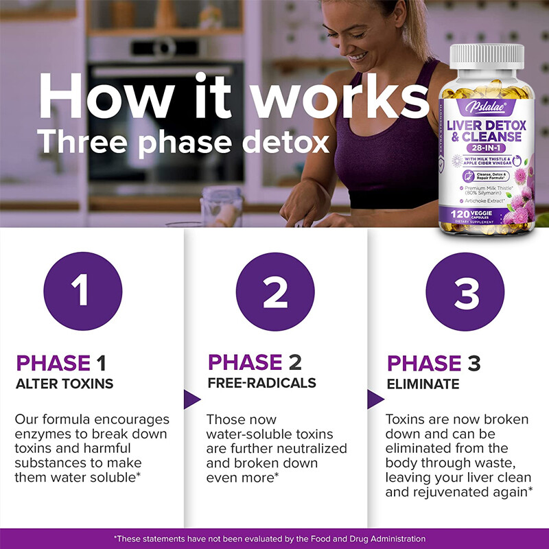 28-In-1 Liver Detox & Cleanse – Liver Support Supplements – with Milk Thistle