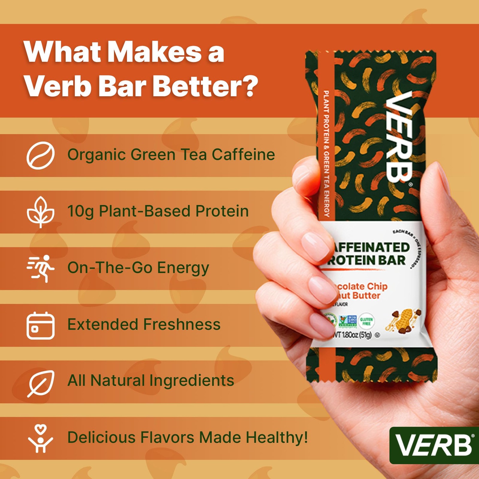 Verb Energy – Caffeinated Protein Bars Chocolate 1 count (Pack of 12), brown