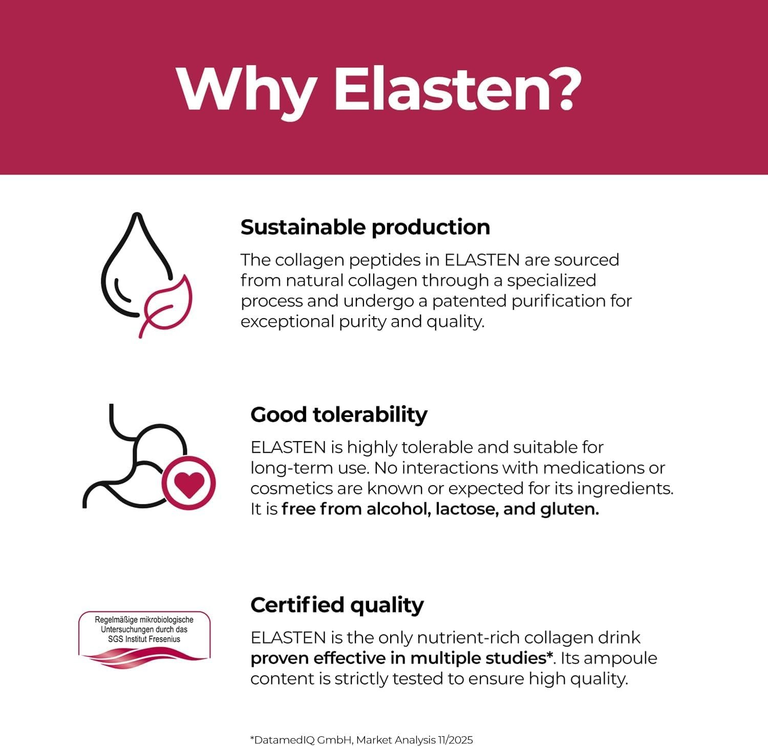 ELASTEN Clinically Tested Collagen Complex for Radiant Skin from Within – Red…