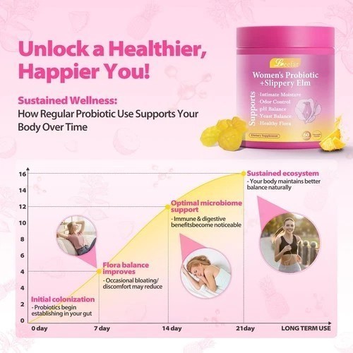 Women’s Probiotic Gummies + Slippery Elm, Pineapple, 60ct