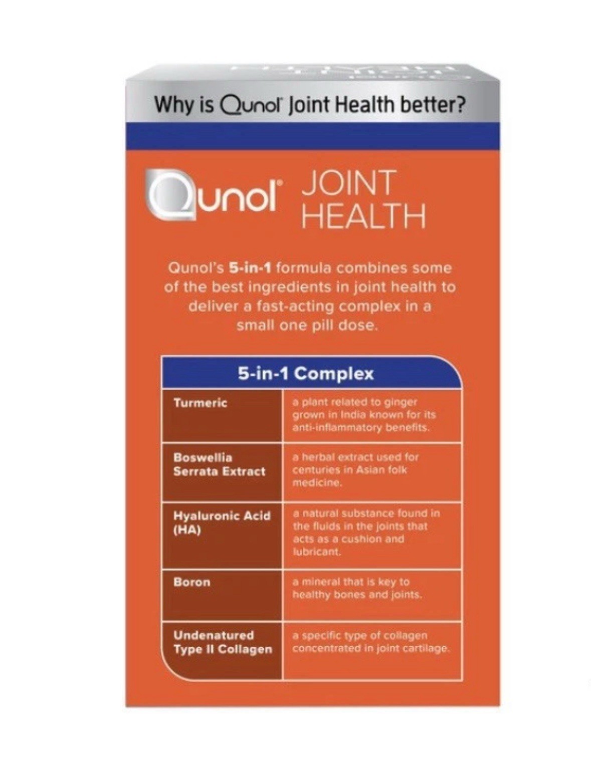 Qunol Joint Comfort w Turmeric 410mg, Joint Support Capsules 30 Ct Exp 03/2026 +