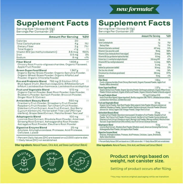 Bloom Nutrition Greens & Superfoods Powder, Frosted Lemonade, 25 Servings
