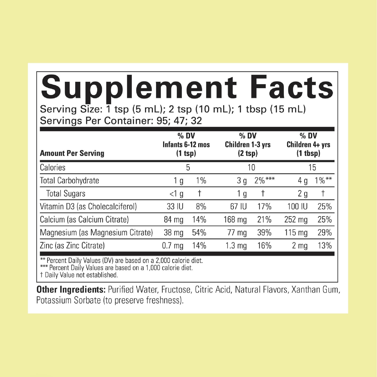 Kids Nutritional Supplement with Calcium Magnesium Zinc Vitamin D3 16 Fl Oz