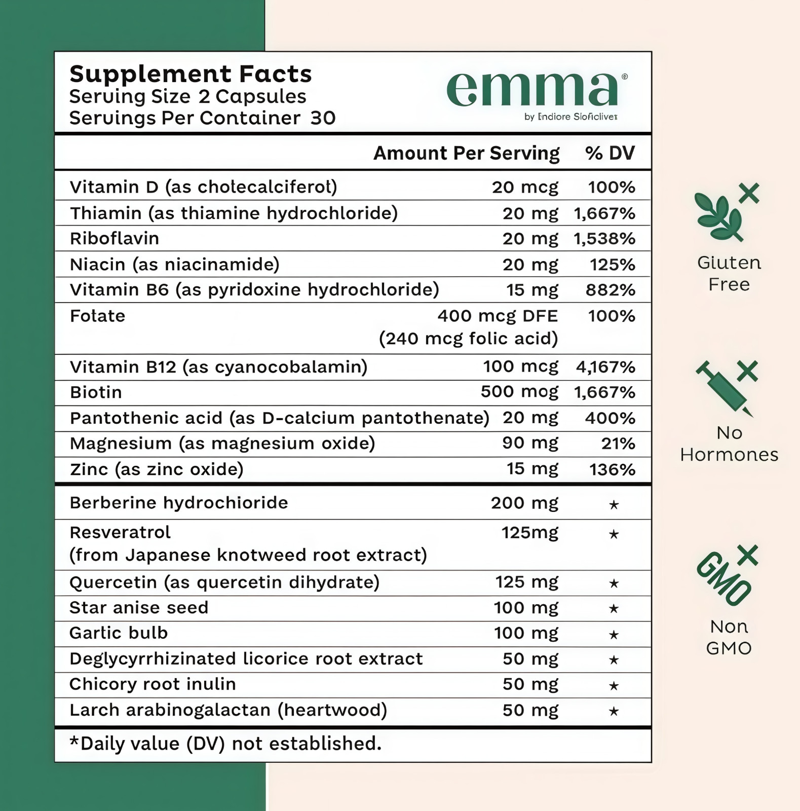 3 Pack Emma Gut Health Supplement 180 Capsules for Bloating Relief & Leaky Gut.