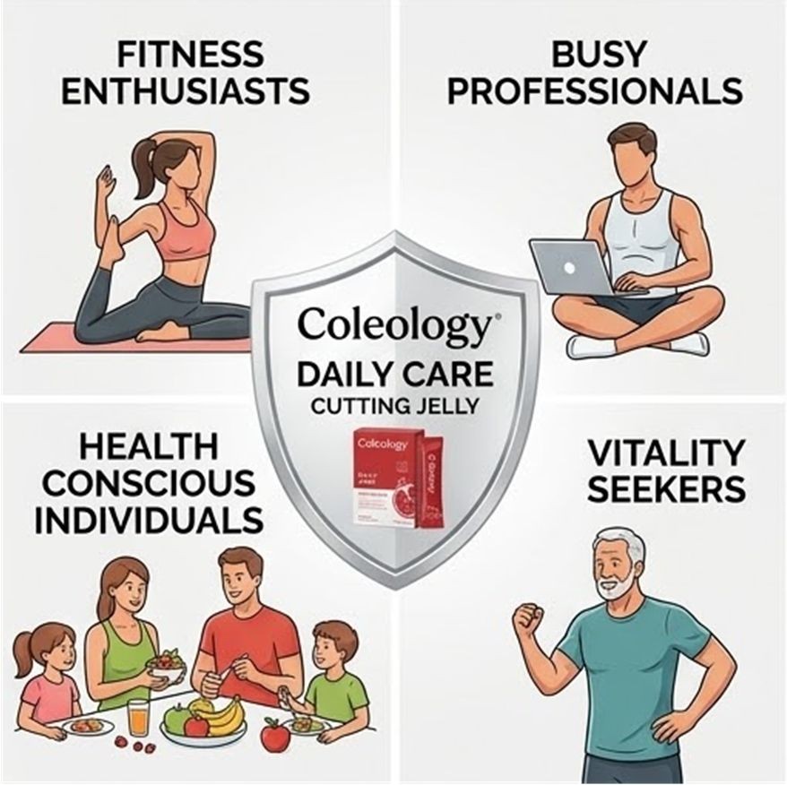 FOODOLOGY Coleology Cutting Jelly 2-Pack Pomegranate Chia Garcinia Cambogia 500g