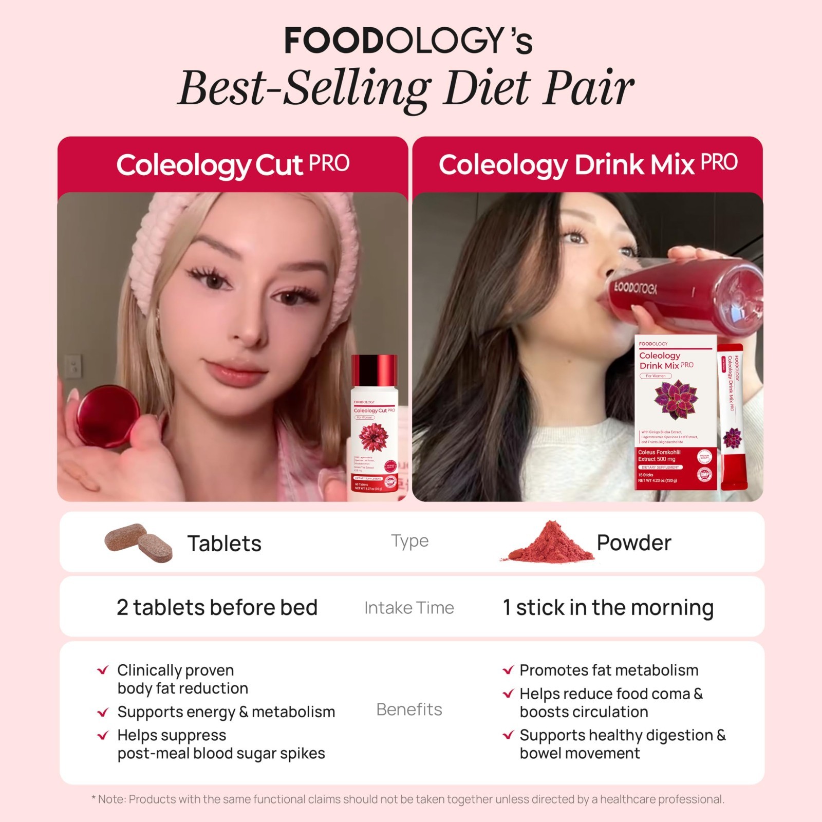 Prebiotic Fiber Drink Mix | 3000mg Metabolism Support | Pomegranate Gut Health S