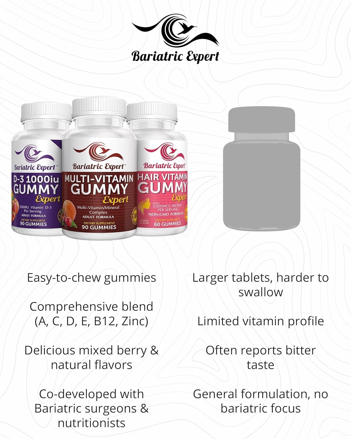 Bariatric Multivitamin Gummy 3 Pack D3 & Hair Formula Chews Adult Daily