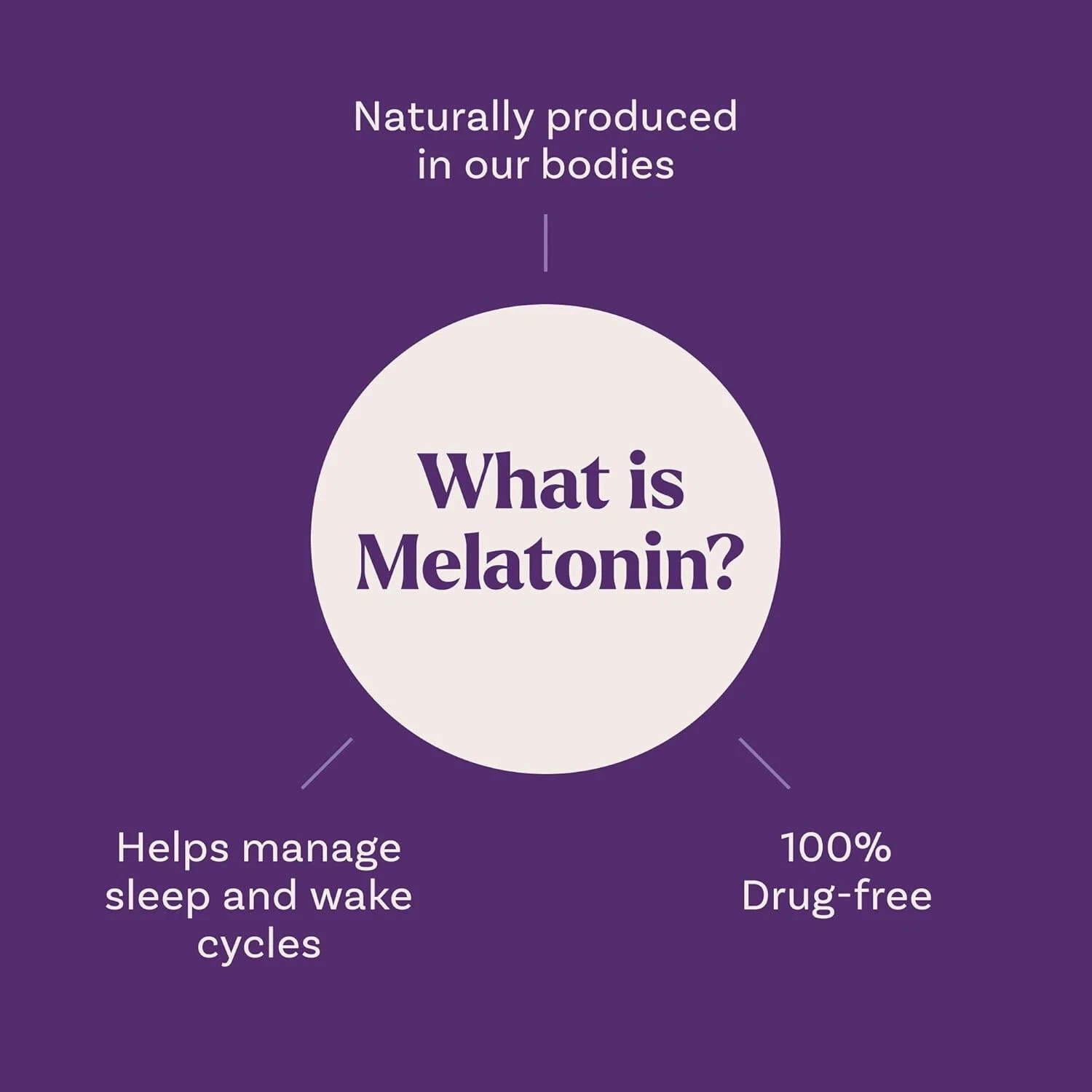 Natrol Melatonin 5mg Sleep Aid Gummies – Strawberry – 140ct -EXP 9/2026 (2 Pack)