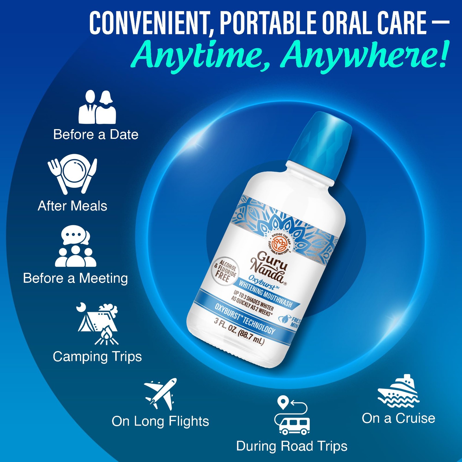 GuruNanda Oxyburst Teeth Whitening Mouthwash – 3 Fl Oz (Pack of 1), Clear