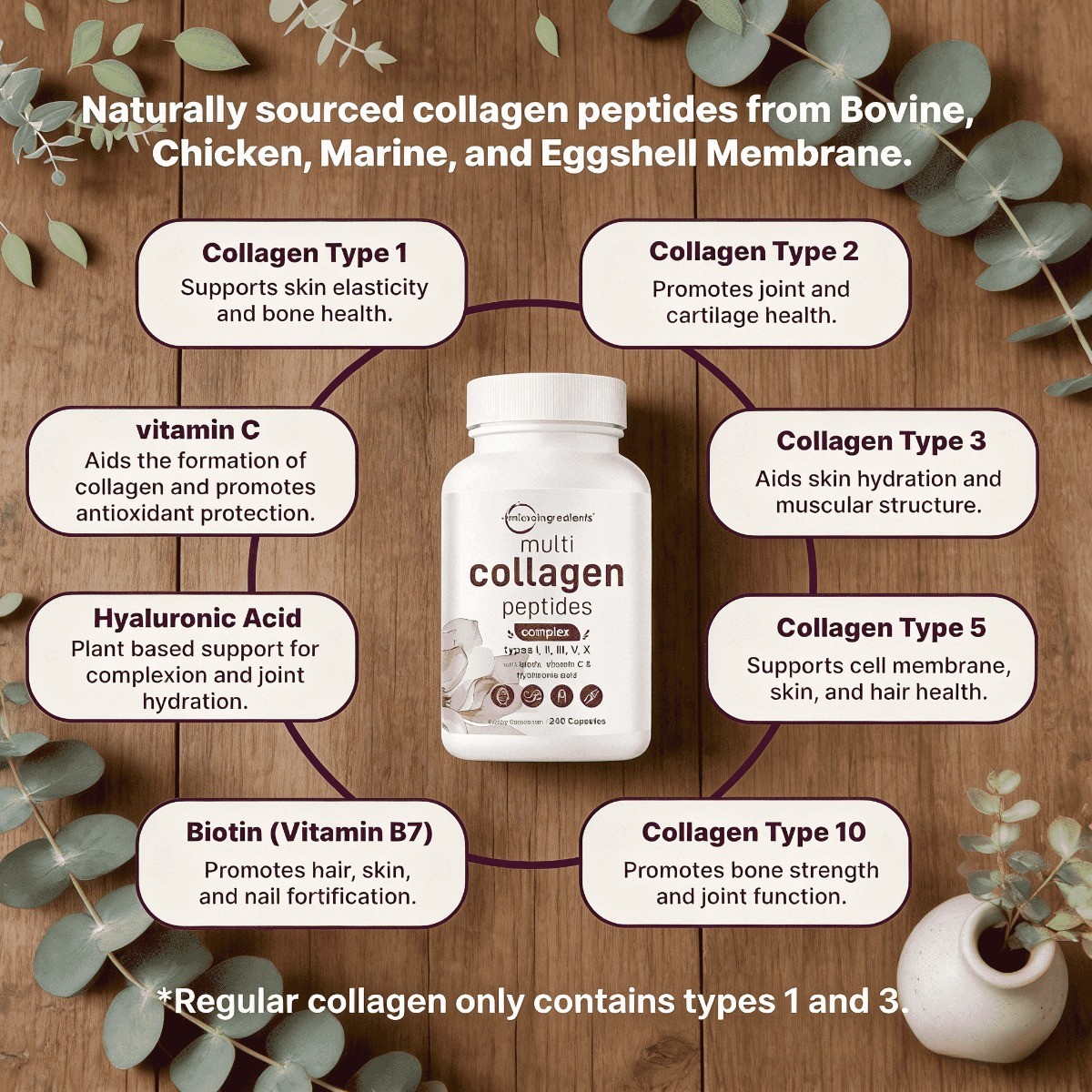 Micro Ingredients Polycollagen Pills | Relief for Hair, Skin, Nails & Joints