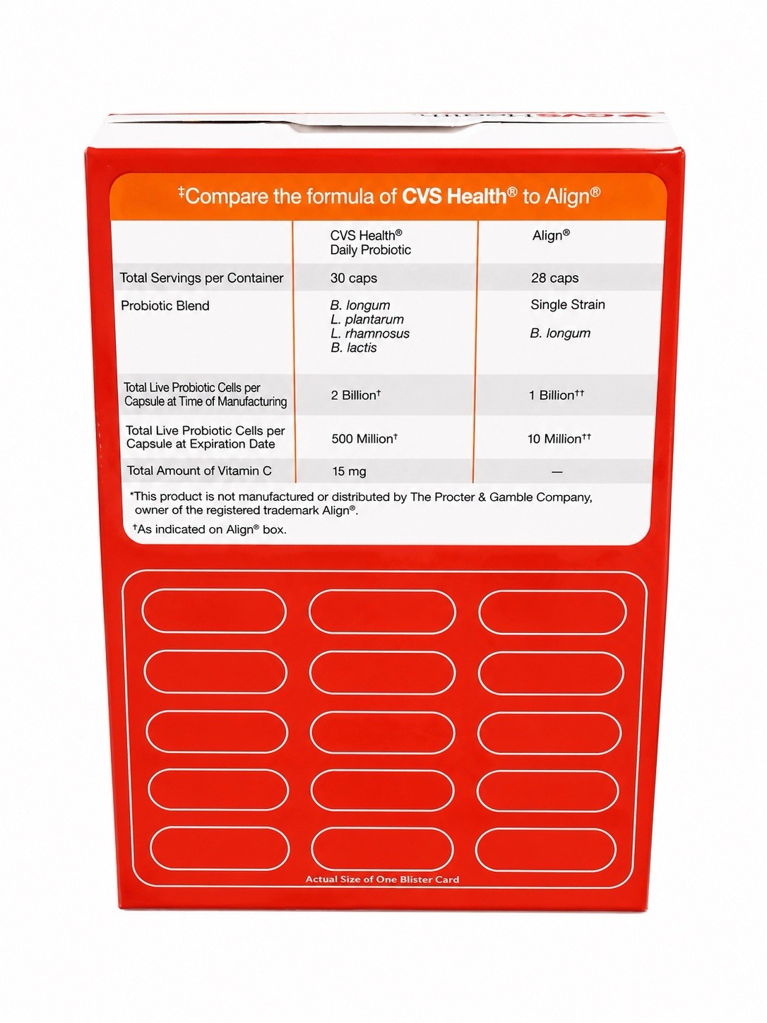 CVS Health Daily Probiotic 2 Billion CFU 30 Vegetable Capsules Exp 8/27