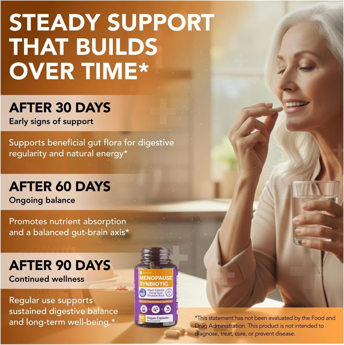 Menopause Synbiotic Supplements for Women – Dong Quai, Black Cohosh. Exp-10/2027