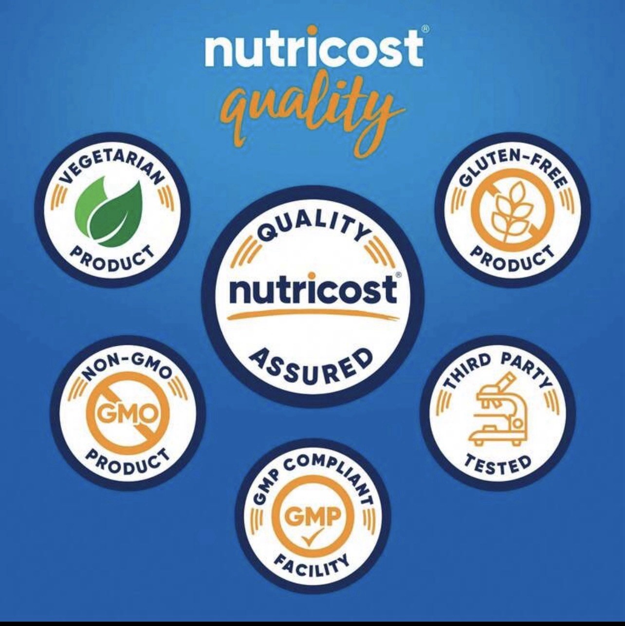 Nutricost Magnesium Citrate 420mg 120 Veggie Capsules Gluten Free Non-GMO