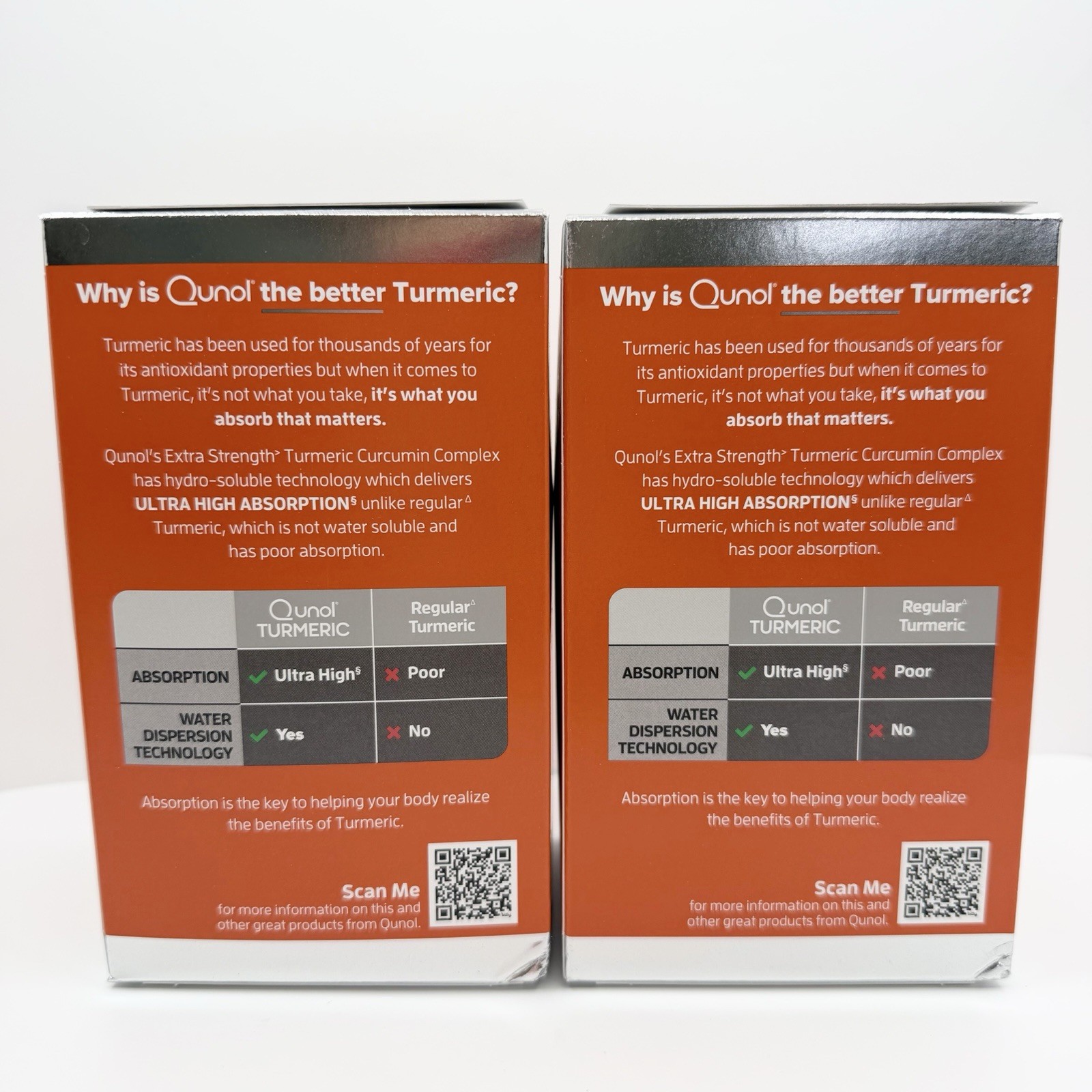 Qunol Extra Strength Turmeric 1000 mg Capsules 2 PACK New Sealed Box Exp 2028