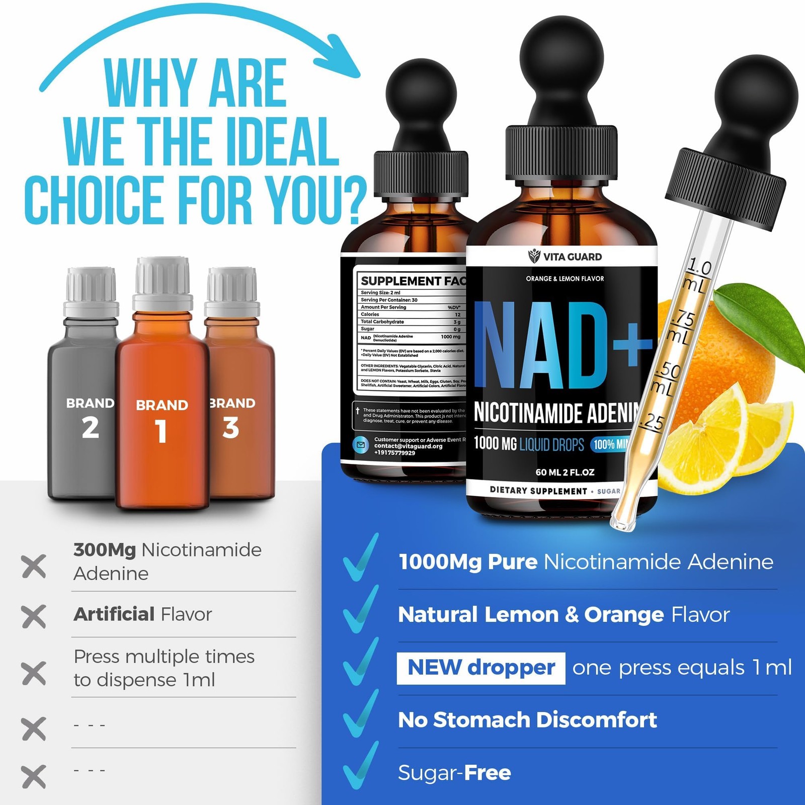 Vita Guard Pure NAD+ Supplements 1000mg Liquid Drops for 2 Fl Oz (Pack of 1)