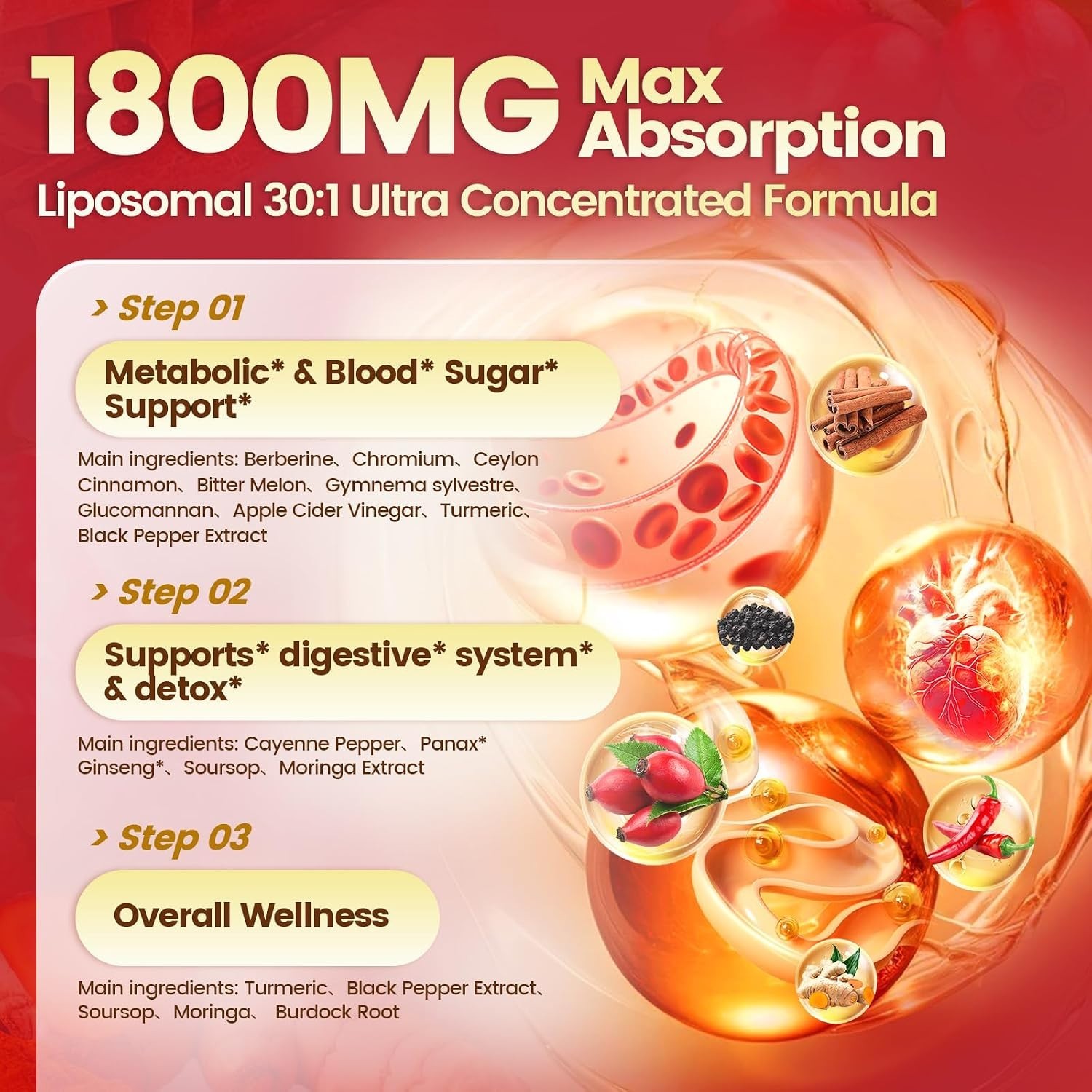 Liposomal Berberine Liquid Drops with Ceylon Cinnamon for Enhanced Wellness