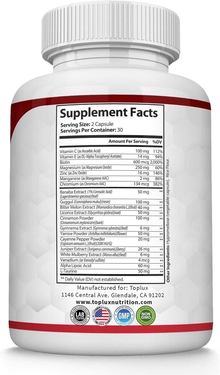 NEW Blood Sugar Complex Capsules w/ Cinnamon, Bitter Melon & Chromium