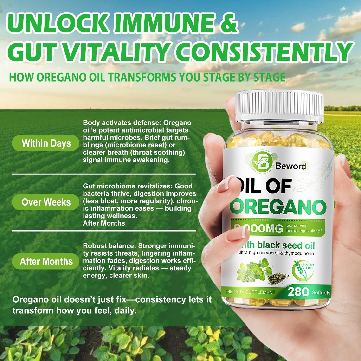 BEWORD Oregano Oil Black Seed Oil 9000mg Per Serving
