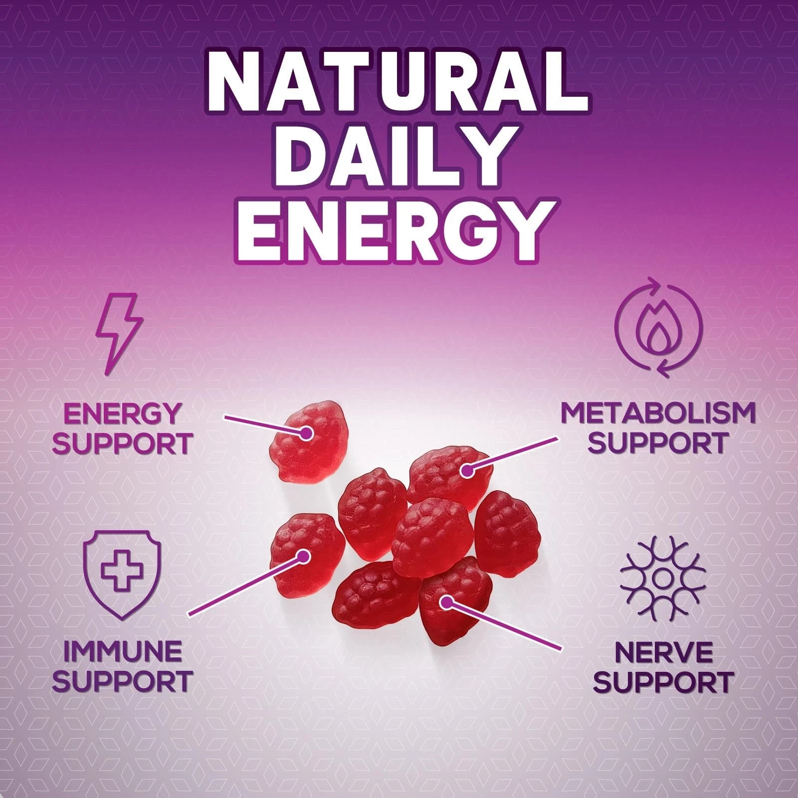 Vitamin B12 Energy Gummies – Extra Strength 4500mcg Chewable for Energy, Metabol