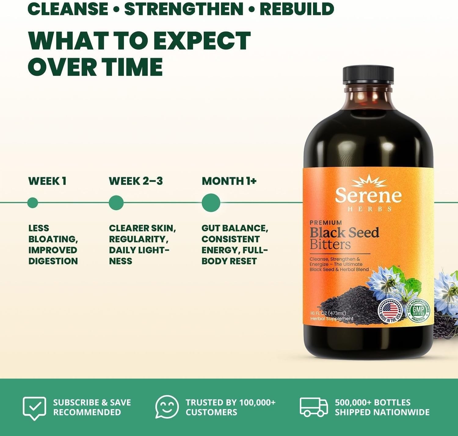 Black Seed Oil Bitters Liquid | Nigella Sativa Immune Digestion | 16 oz