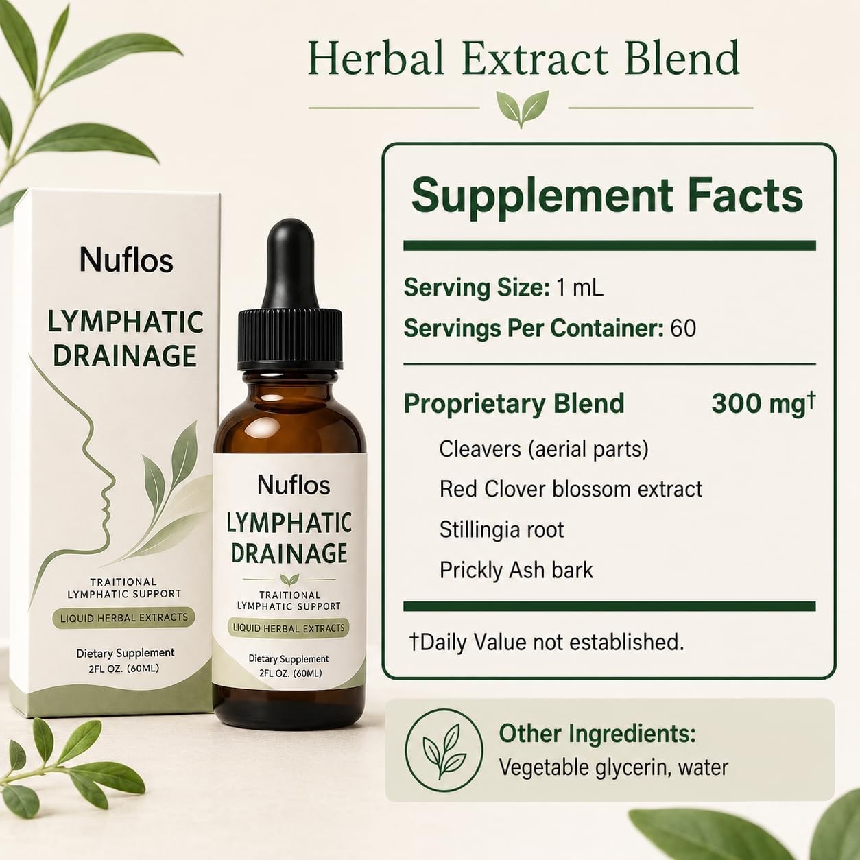 FQMUEV Nuflos Lymphatic Drainage Drops, 2 Fl Oz (Pack of 1) 4-in-1 Herbal Blend