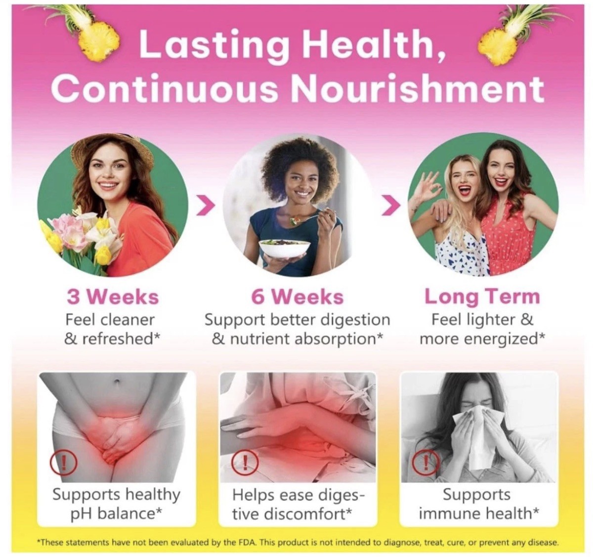 OneBtanicl Womens Feminine Probiotic Gummies Vaginal pH Balance 60 EXP 12/28