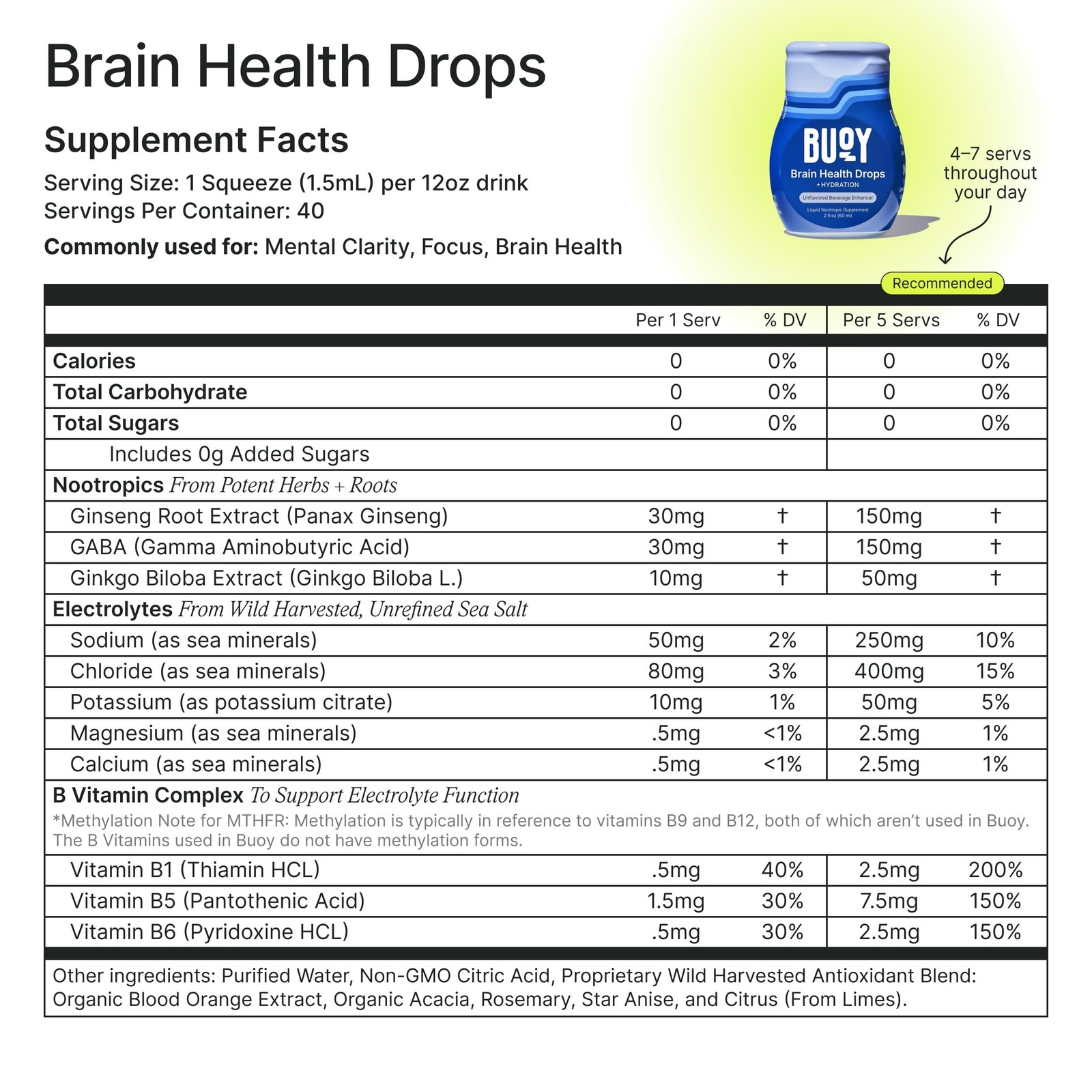 Buoy Electrolyte Drops Variety Pack | Digestion + Brain + Energy + Immunity |…