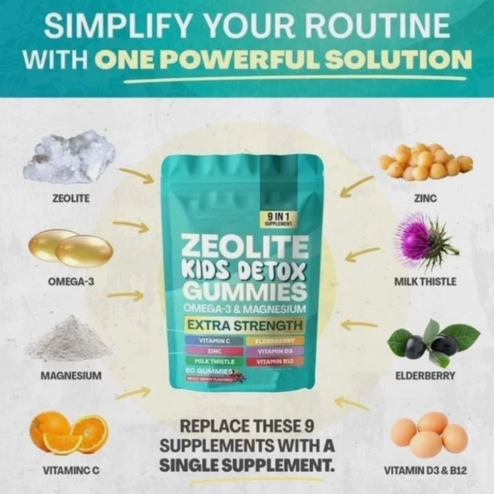 Detox Gummies Kids All-in-One Mixed Berry Flavored Zeolite 60 Gummies