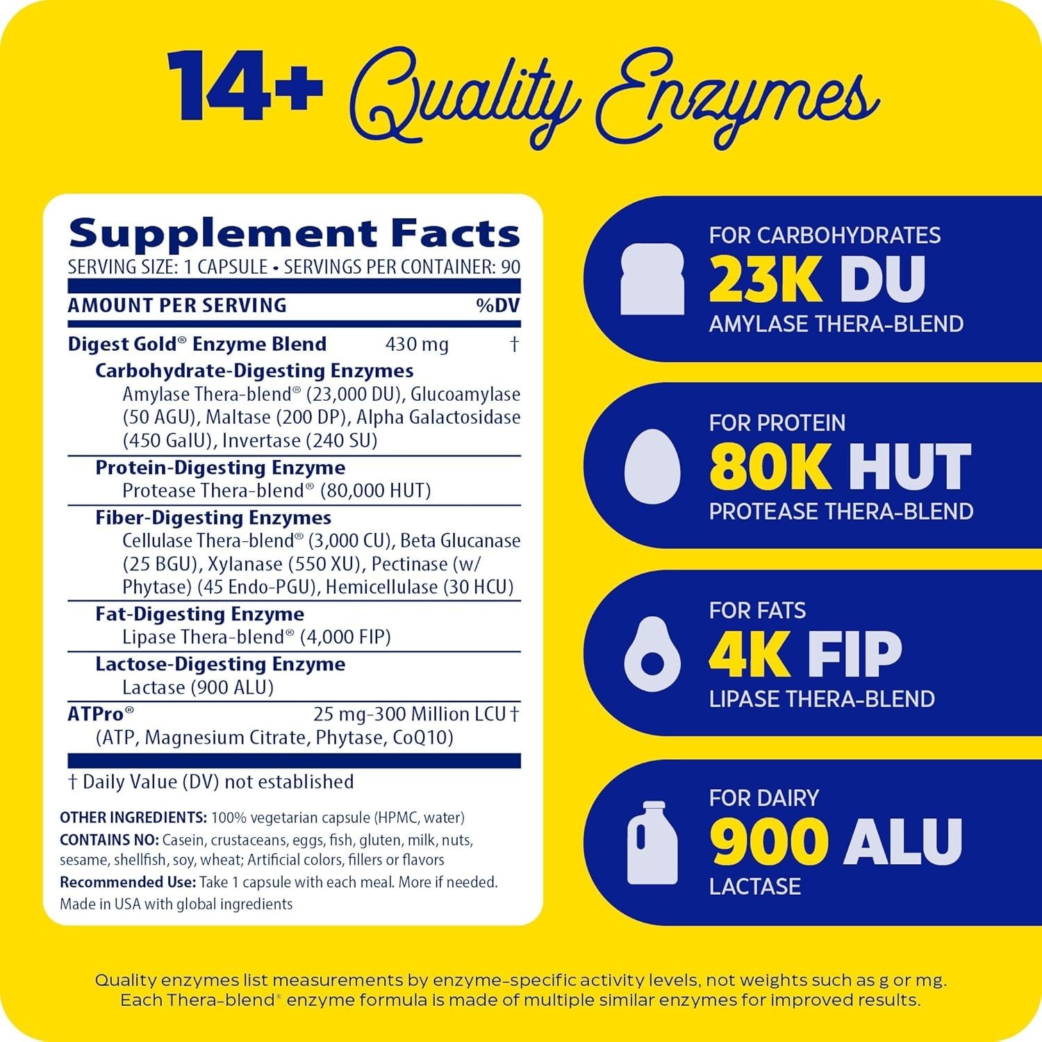 Unflavored Digest Gold + ATPro – 90 Capsules for Smooth Digestion & Energy