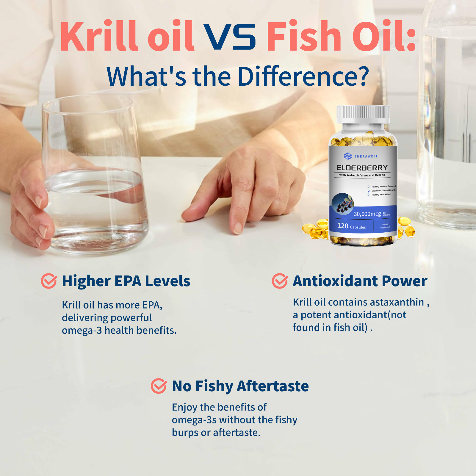 Elderberry with Krill Oil 1000mg – Omega-3 EPA, DHA, & Astaxanthin | 02/07/2027