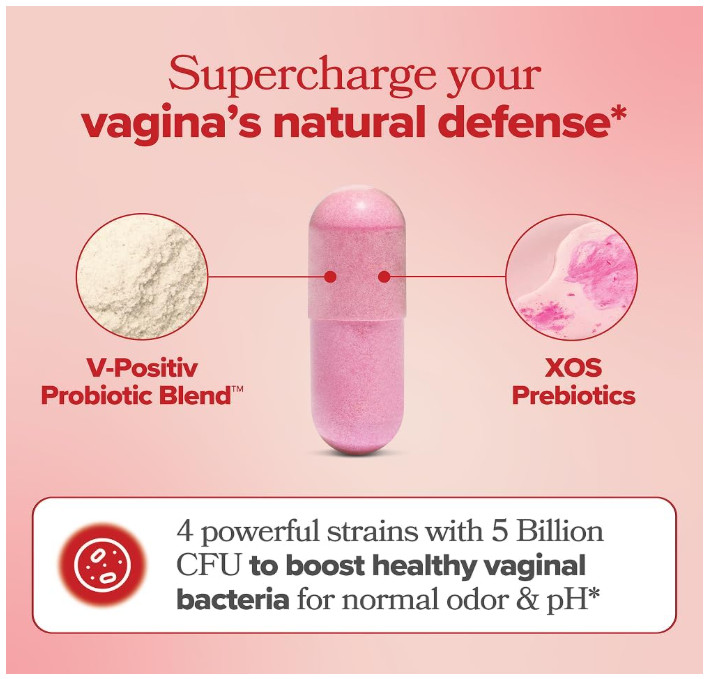 O Positiv URO Vaginal Probiotics 60 Capsules pH Balance Prebiotics Women