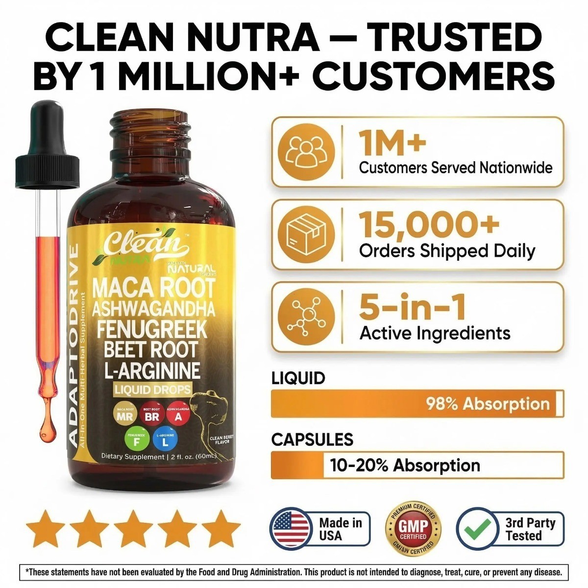1-3PCS AdaptoDrive Liquid Drops – Energy & Hormone Support W/ Maca & Ashwagandha