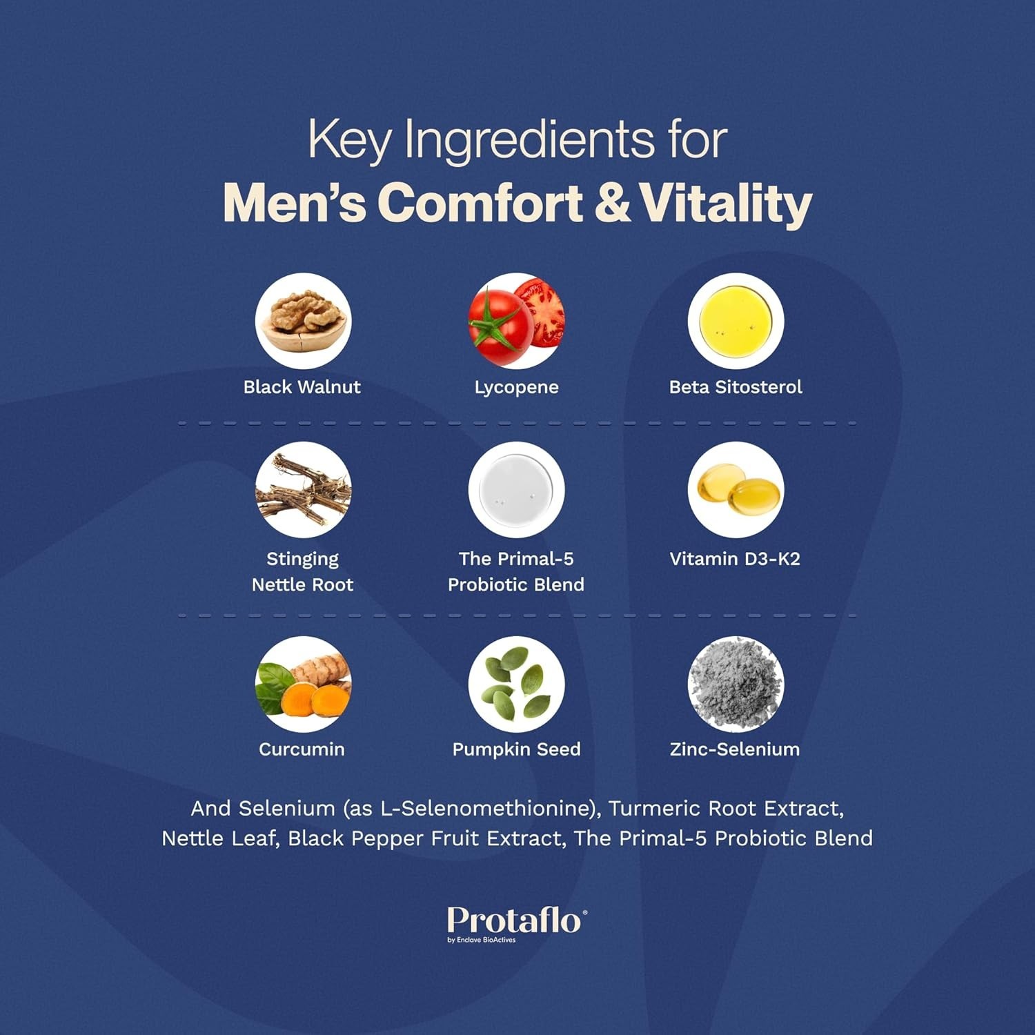 Protaflo Prostate Supplements for Men 2 Pack Supports Urinary Flow & Bladder…