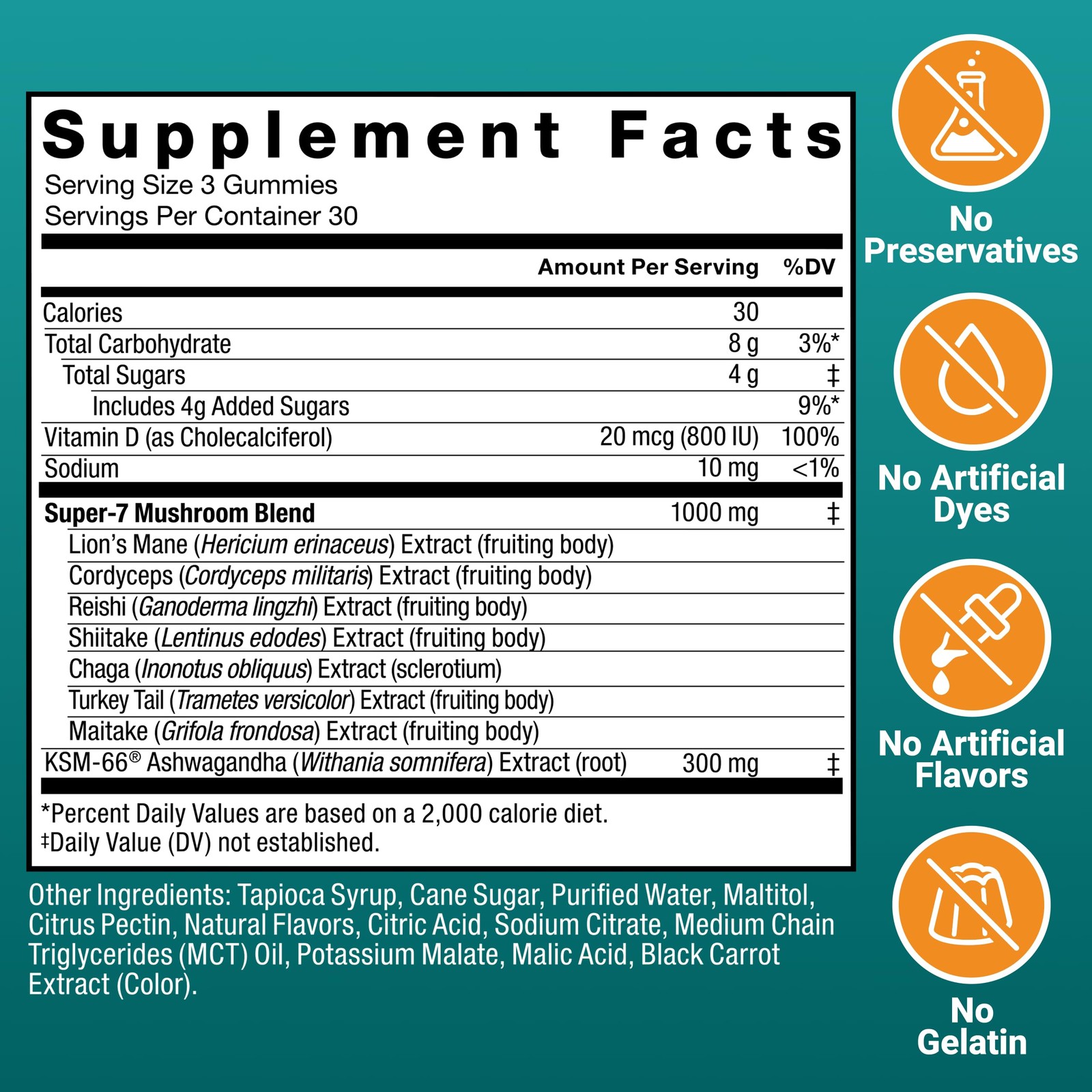 Force Factor Modern Mushrooms Gummies, Fruiting Body Mushroom Blend | with KS…