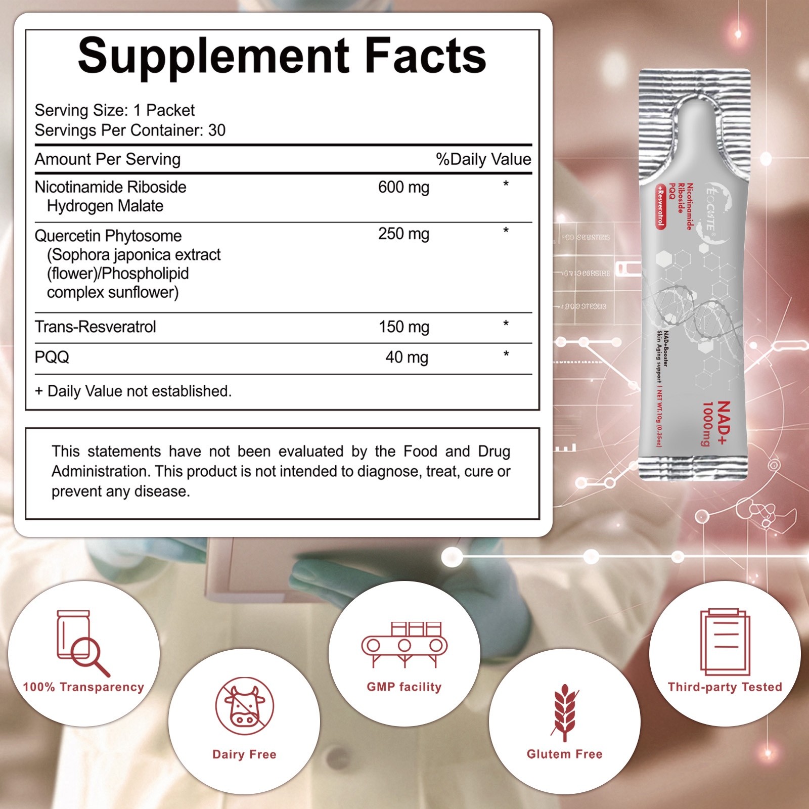 NAD+ Supplement 30pcs, Premium Nicotinamide Riboside & Resveratrol, DNA Repair