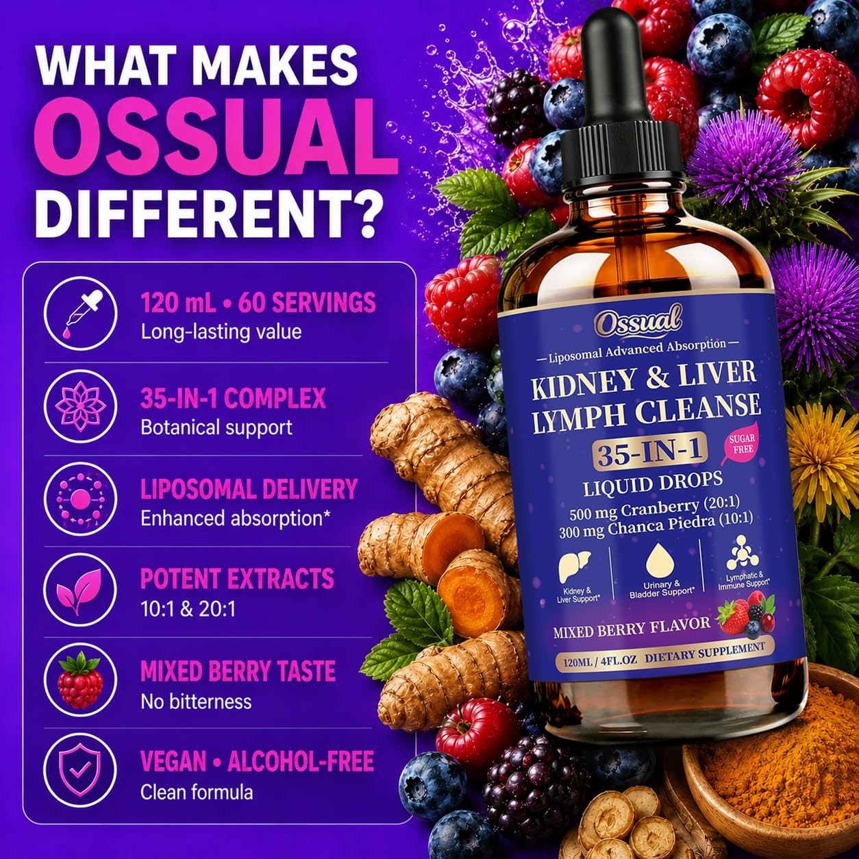 35-in-1 Detox Drops for Kidney & Liver Cleanse – Vegan Lymphatic Support, 4 FL O
