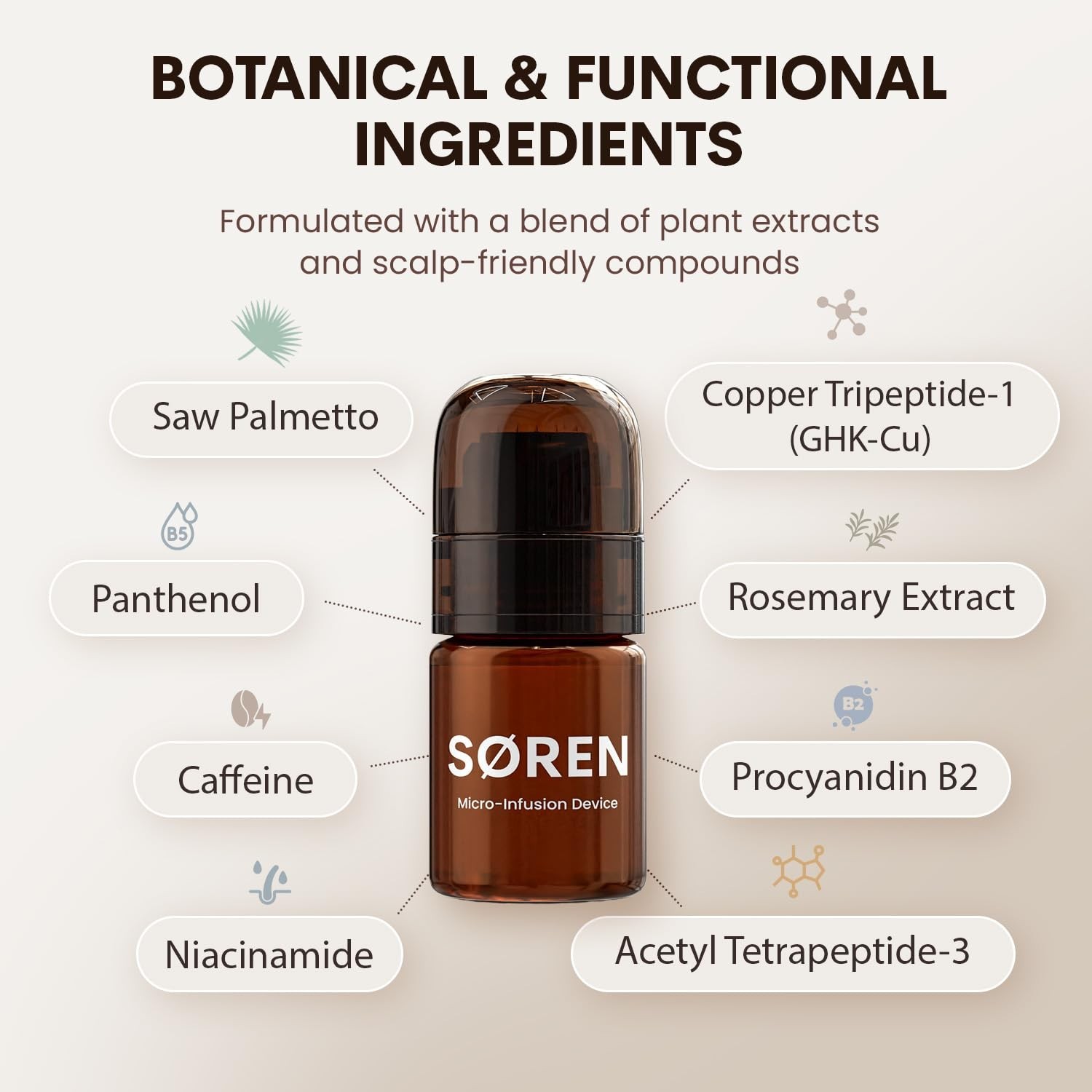 SØREN Micro Infusion Hair Renewal System by SOREN – Saw Palmetto & Pe